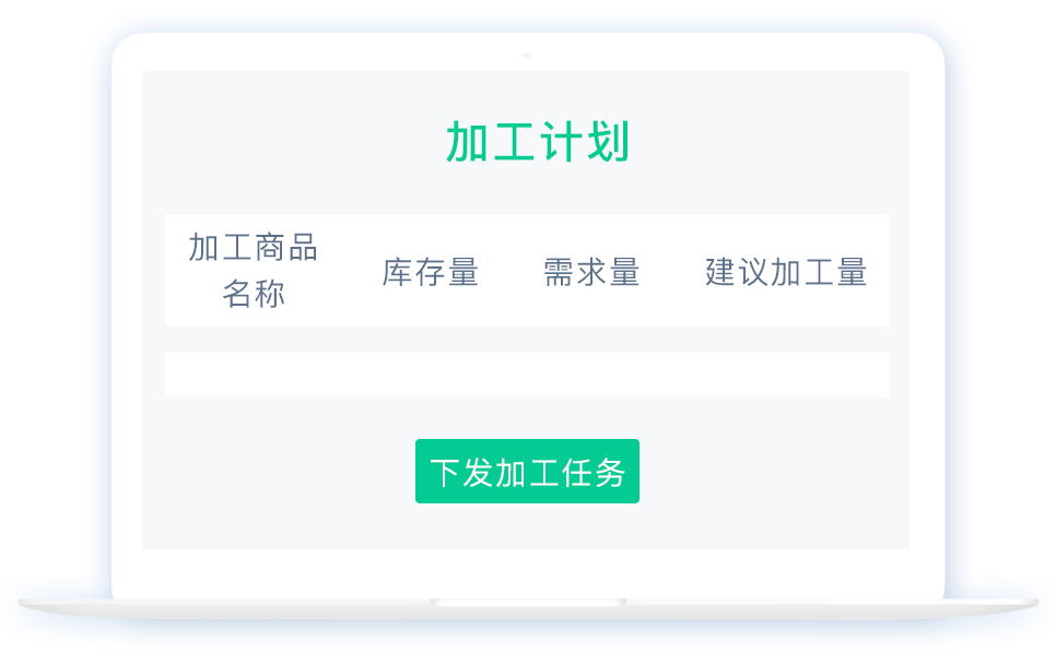 安菲生鲜净菜加工系统，自动生成净菜加工计划