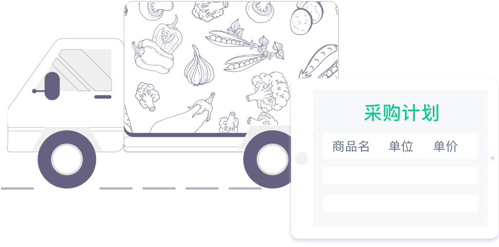 安菲生鲜净菜加工系统，自动汇总原料采购清单