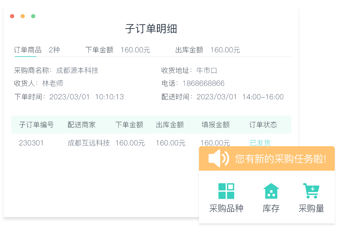 生鲜系统，数字化赋能平台客户
