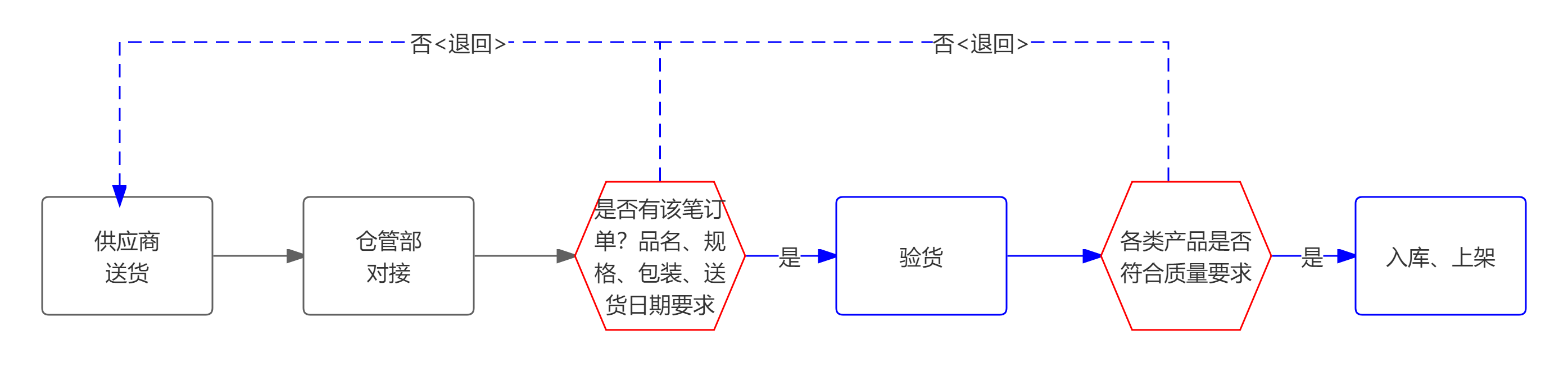 未命名文件(2).png 未命名文件(2).png