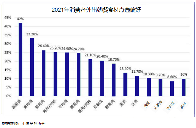 QQ浏览器截图20220622153326.png QQ浏览器截图20220622153326.png