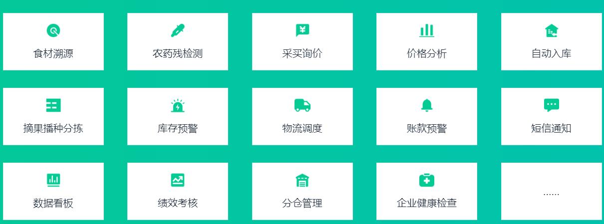 安菲理菜宝的主要功能.jpg 安菲理菜宝的主要功能.jpg