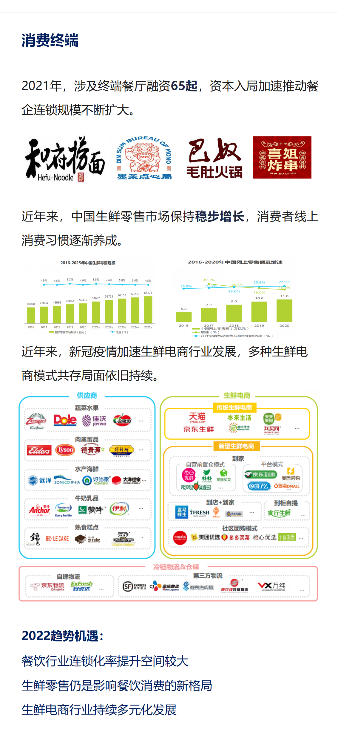 演示文稿12_07.png 演示文稿12_07.png