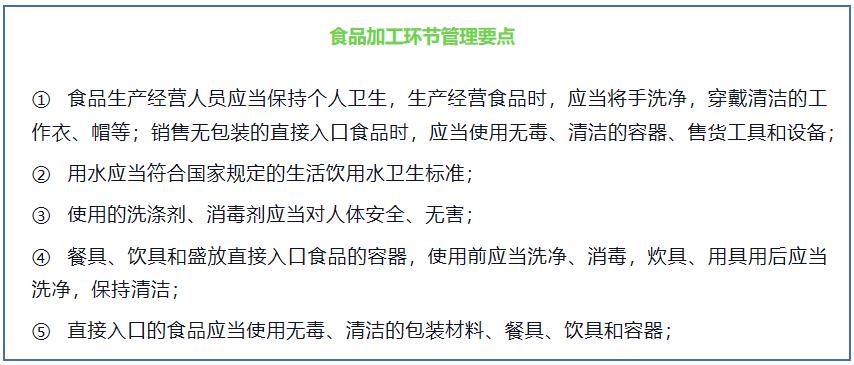 食品加工环节管理要点.jpg 食品加工环节管理要点.jpg