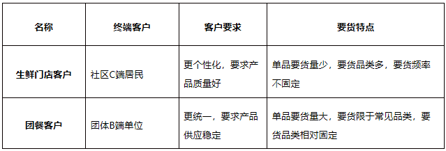 QQ浏览器截图20220602141521.png