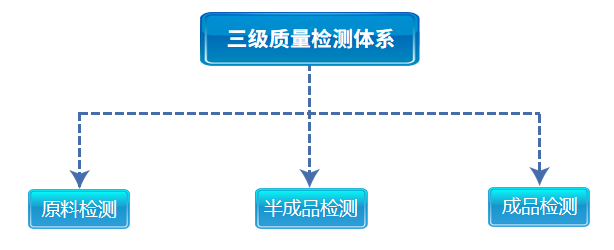 微信截图_20201216161211.png