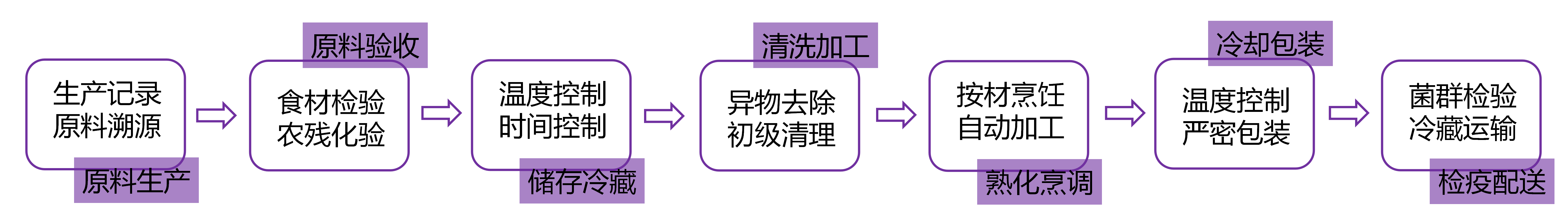 演示文稿1_02.png 演示文稿1_02.png