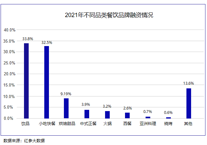 QQ浏览器截图20220621155905.png QQ浏览器截图20220621155905.png