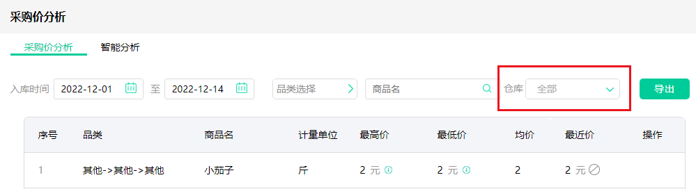 安菲生鲜配送管理系统采购价分析新增仓库筛选.png