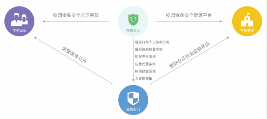 微信截图_20201120114310.png 微信截图_20201120114310.png