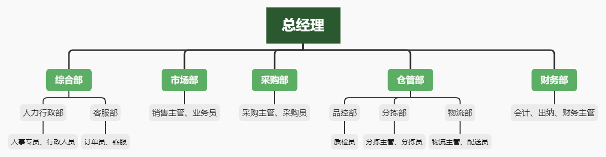 微信截图_20210129172751.png 微信截图_20210129172751.png