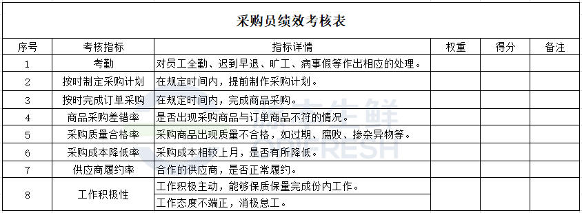 采购.png 采购.png