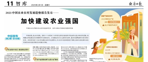 趋势报告.png 趋势报告.png