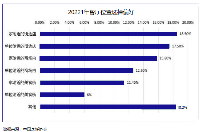 QQ浏览器截图20220621155819.png QQ浏览器截图20220621155819.png