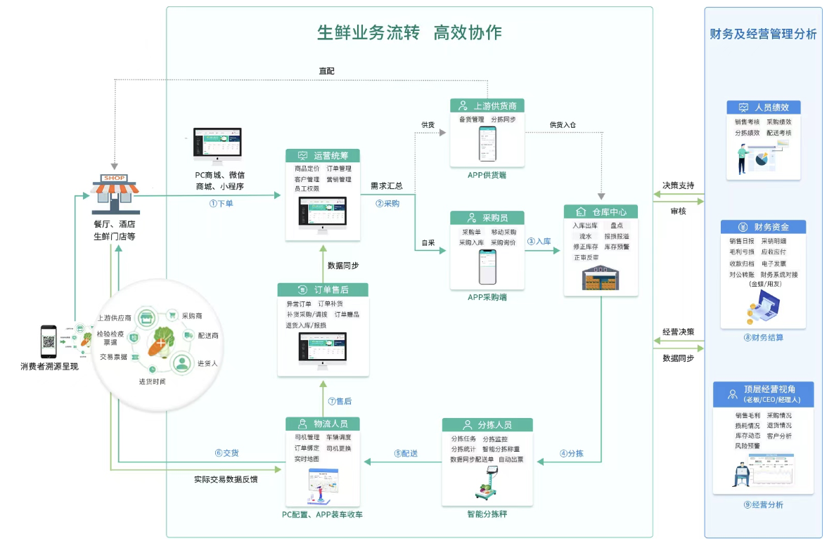 屏幕快照 2023-03-21 下午5.06.30.png