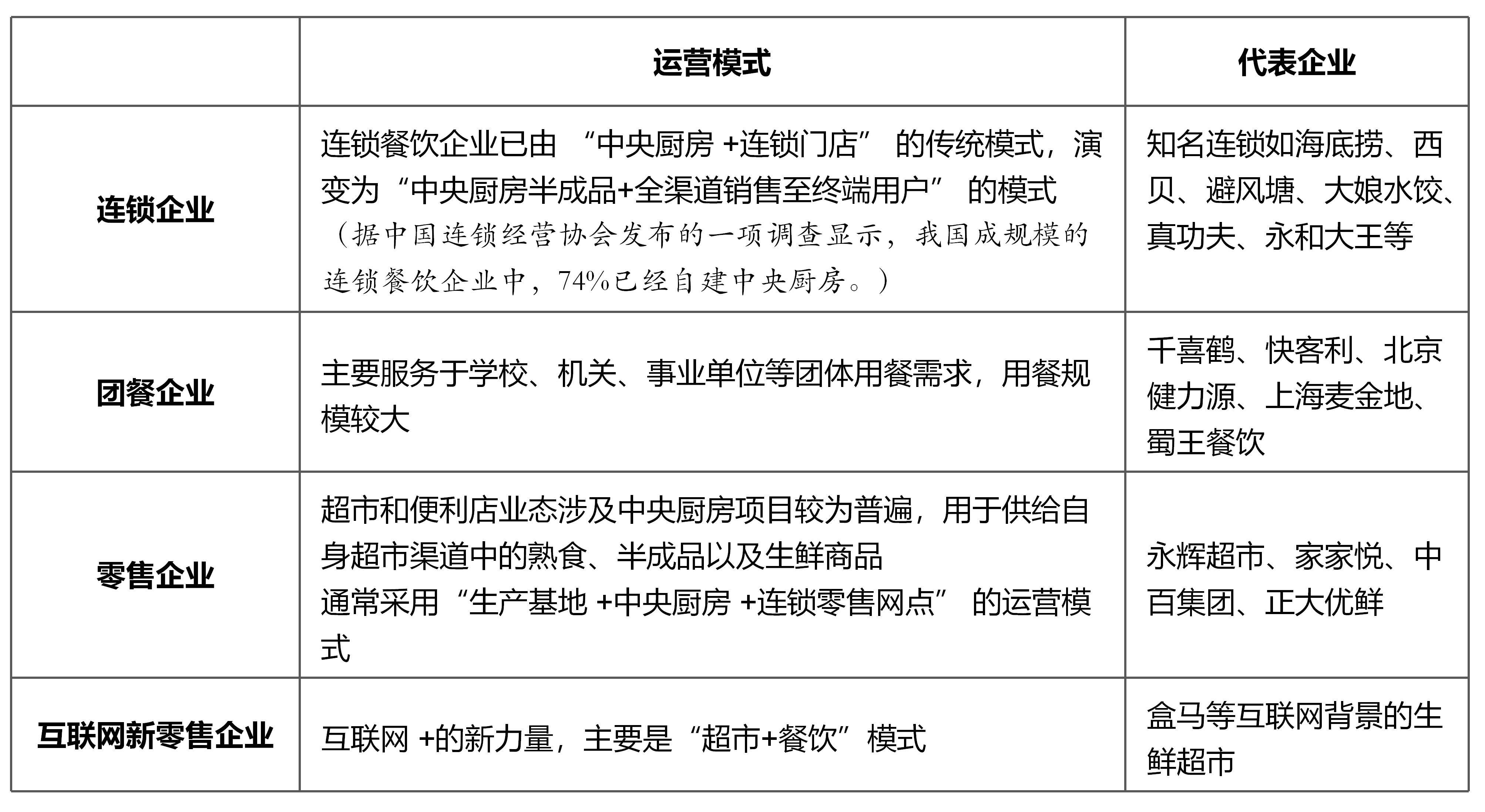 演示文稿1_04.png 演示文稿1_04.png