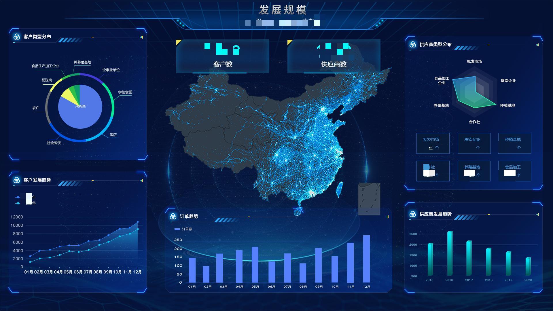 安菲生鲜配送系统经营情况分析 (2).jpg