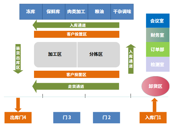 微信截图_20200911104958.png 微信截图_20200911104958.png