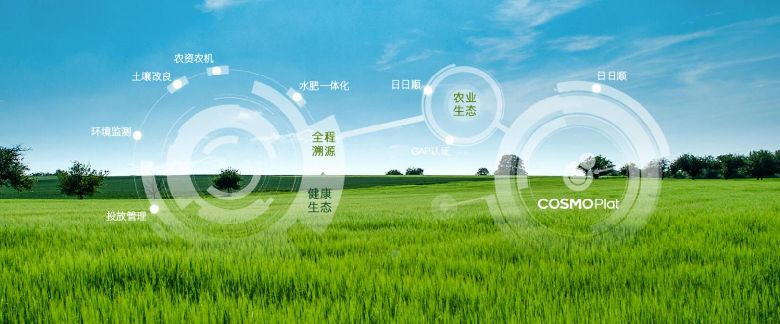 农产品批发管理软件,让客户爱上你的农批档口!.jpg 农产品批发管理软件,让客户爱上你的农批档口!.jpg