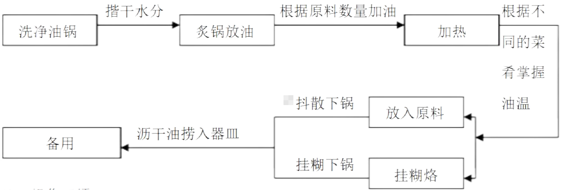 WPS图片编辑.png WPS图片编辑.png