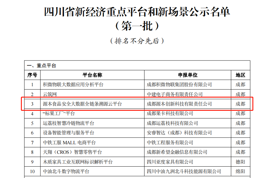 公示.png 公示.png