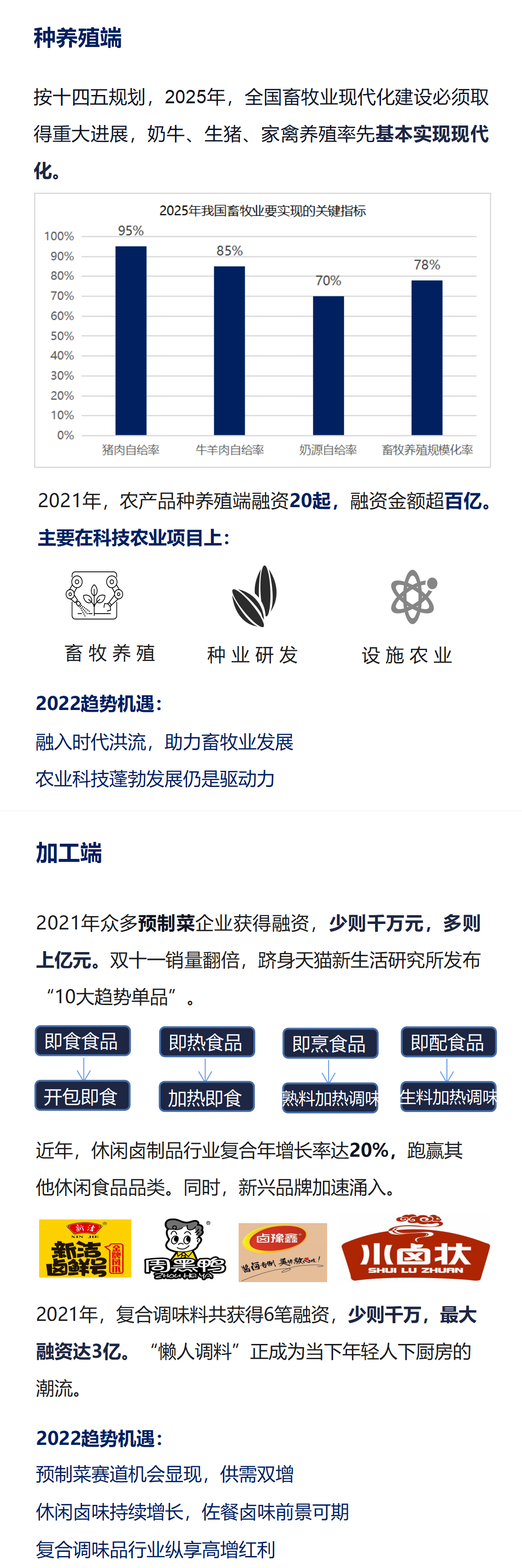 演示文稿12_05.png 演示文稿12_05.png