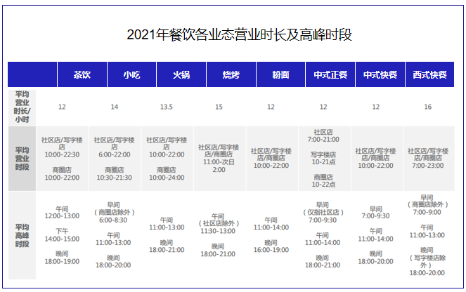 QQ浏览器截图20220622113830.png QQ浏览器截图20220622113830.png