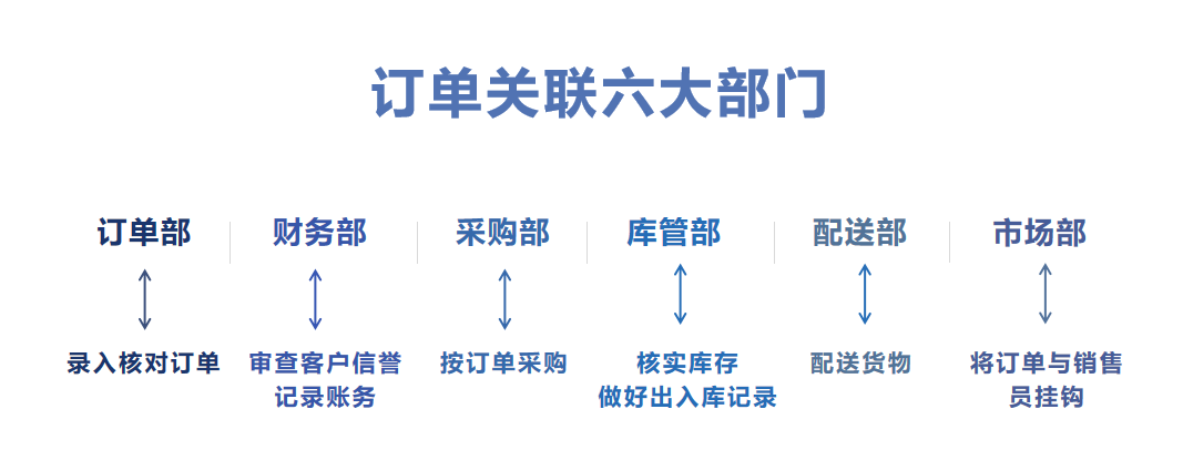 QQ浏览器截图20211026101752.png QQ浏览器截图20211026101752.png