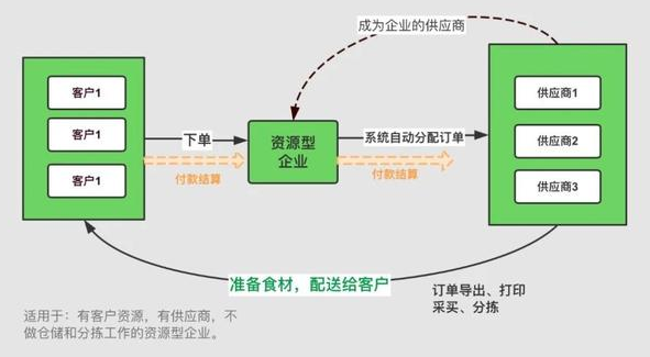 微信截图_20210106114028.png
