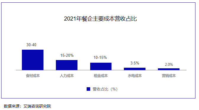 QQ浏览器截图20220622143138.png QQ浏览器截图20220622143138.png