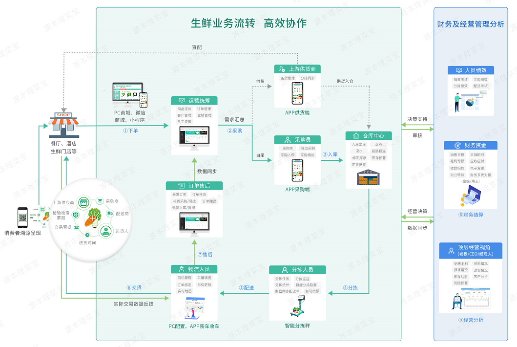 微信截图_20210129115036.png 微信截图_20210129115036.png