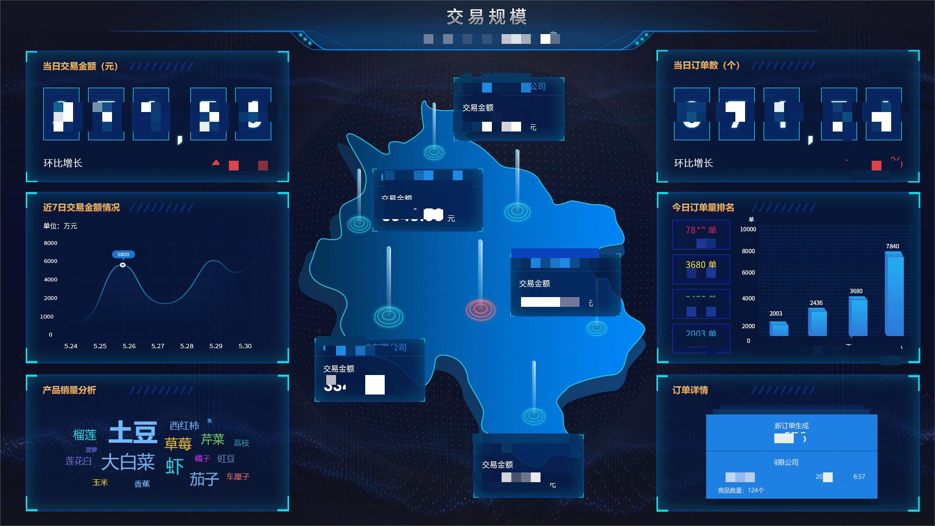安菲生鲜配送系统经营情况分析 (1).jpg