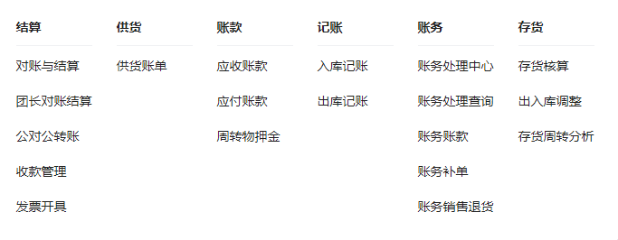 安菲生鲜配送管理系统帮助生鲜配送企业实现业财一体化.png