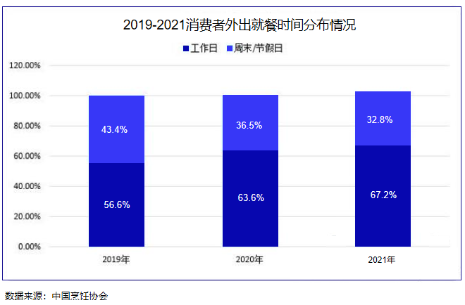 QQ浏览器截图20220621155840.png QQ浏览器截图20220621155840.png
