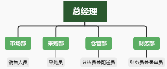 微信截图_20210129170708.png 微信截图_20210129170708.png