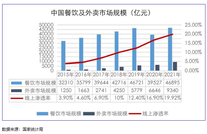 QQ浏览器截图20220621153456.png QQ浏览器截图20220621153456.png