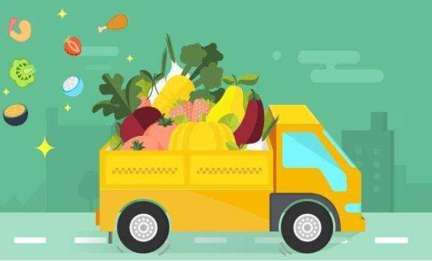 社区团购系统容易运营吗?.jpg 社区团购系统容易运营吗?.jpg