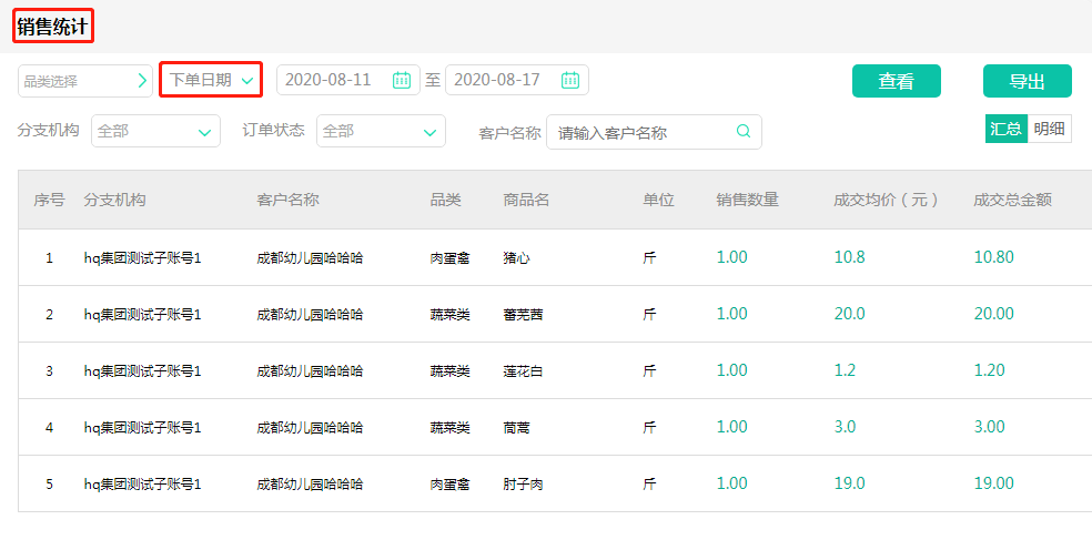 11、销售统计下单日期.png 11、销售统计下单日期.png
