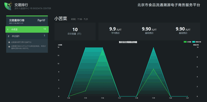 数据大屏GIF.gif 数据大屏GIF.gif