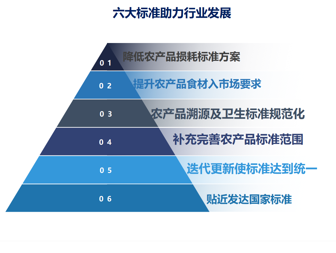 演示文稿12_04.png 演示文稿12_04.png