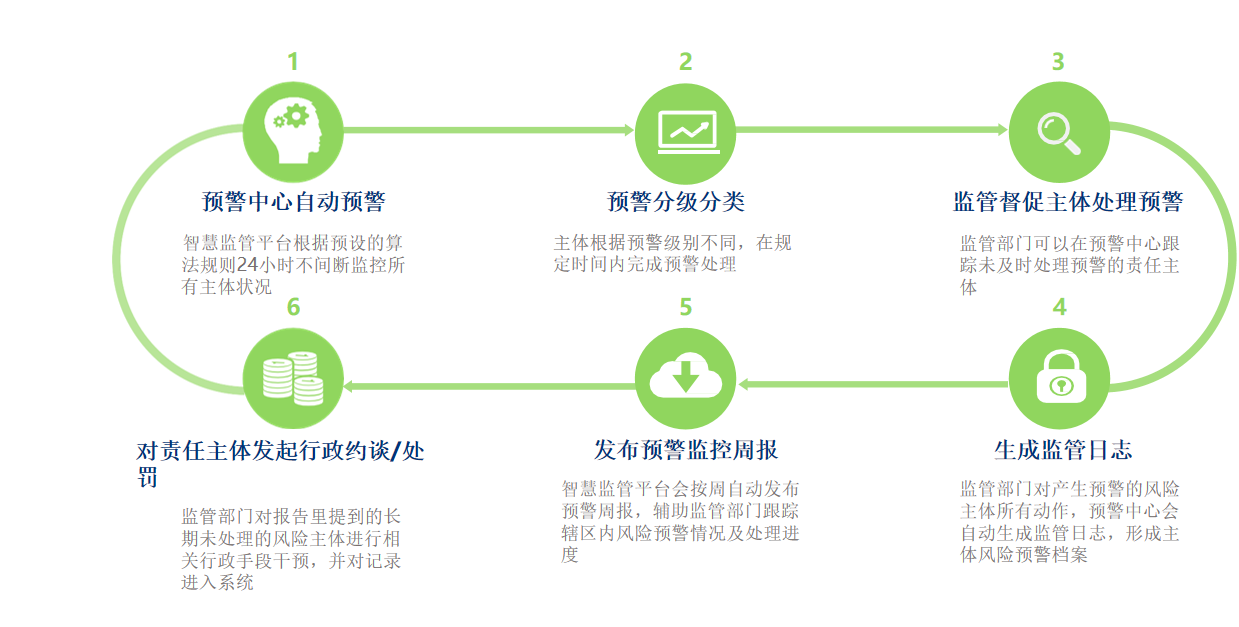 QQ浏览器截图20220517144113.png QQ浏览器截图20220517144113.png